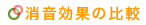 消音効果の比較