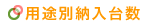 用途別納入台数