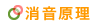消音原理